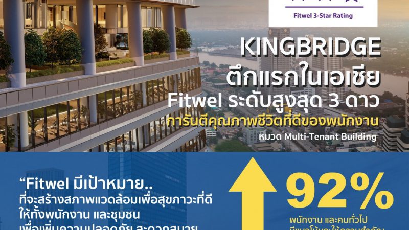 “KingBridge Tower” อาคารสำนักงานให้เช่า เครือสหพัฒน์ คว้ารางวัล Fitwel มาตรฐานระดับโลกสูงสุด 3 ดาว พร้อมเปิดตัวในปี 2024