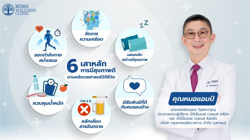 6 เสาหลัก ของการมีสุขภาพดี ตามหลักเวชศาสตร์วิถีชีวิต กับหมอแอมป์