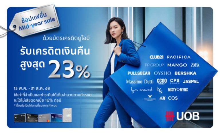 ยูโอบีจับมือ 40 แบรนด์แฟชั่นชั้นนำ มอบเครดิตเงินคืนรวมสูงสุด 23%