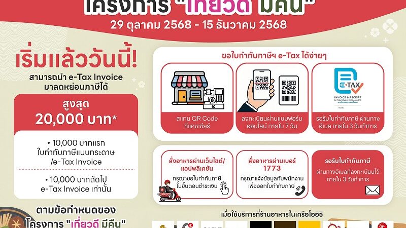 โออิชิ ร่วมโครงการ เที่ยวดี มีคืน 2568 พร้อมมอบสิทธิลดหย่อนภาษีฯ สูงสุด 20,000 บาท* วันนี้ถึง 15 ธันวาคมนี้ เท่านั้น