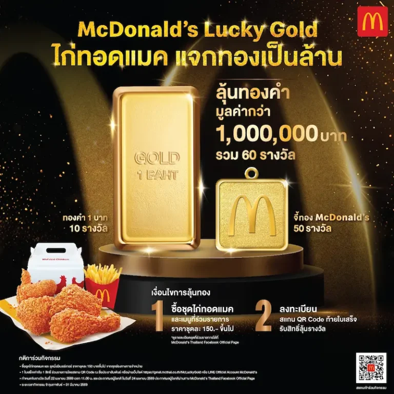 แมคโดนัลด์ ชวนลุ้นรวยทอง กับแคมเปญใหญ่แห่งปี ‘ไก่ทอดแมค’ แจกทองเป็นล้าน!