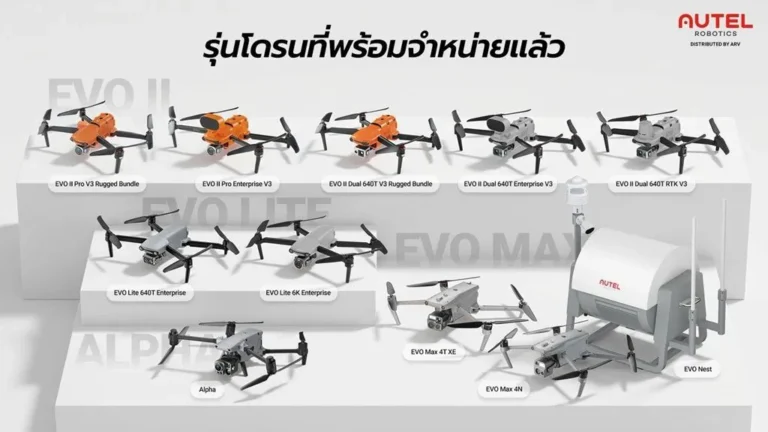 คุ้มค่าที่สุดในคลาส 5 เหตุผลที่โดรน Autel คือตัวเลือกอันดับ 1 สำหรับการใช้งานเชิงพาณิชย์